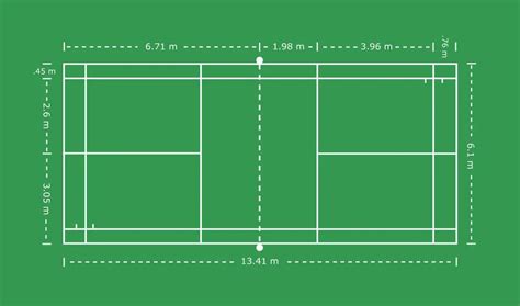 badminton court measurements in meters|Badminton/Playing court dimensions .
